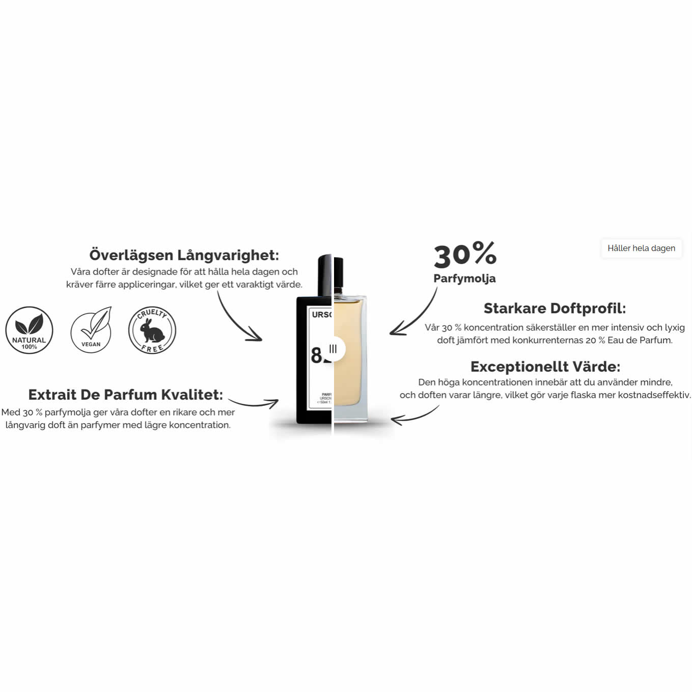 No 674 | Inspired by Invictus- Extrait De Parfum